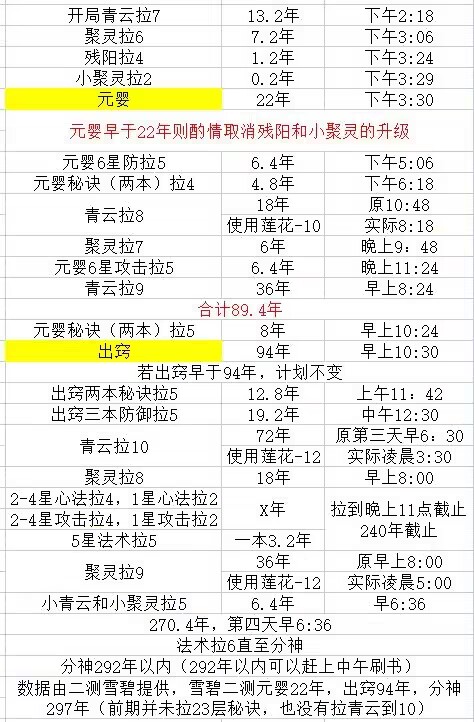 主播用果园背景卖货却说去开个空调